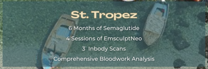 Weight Loss Medicine Programme for Men in The UK